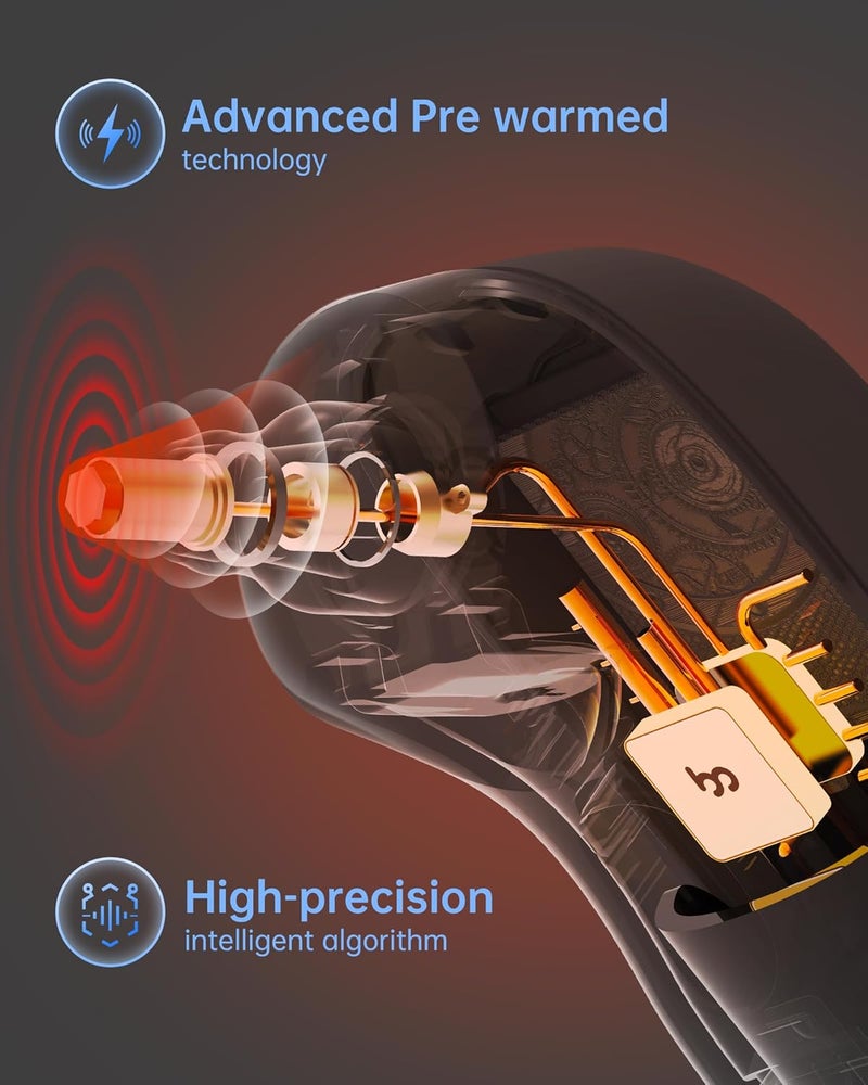 Femometer Ear Thermometer with Heated Probe, High Accuracy Thermometer for Kids, Adults and Babies with 32 Memory Recall, Mute and Night Light, Includes 21 Disposable Probe Covers, Storage Box - Image 2